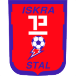 FC Iskra-Stal Rîbniţa