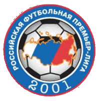 Russian Premier League 2008