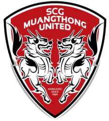 Muangthong United