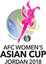 AFC Womens Asian Cup 2018
