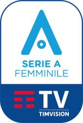 Serie A Femminile 2022/2023