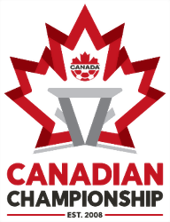 Canadian Championship 2023