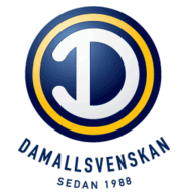 Damallsvenskan 2015