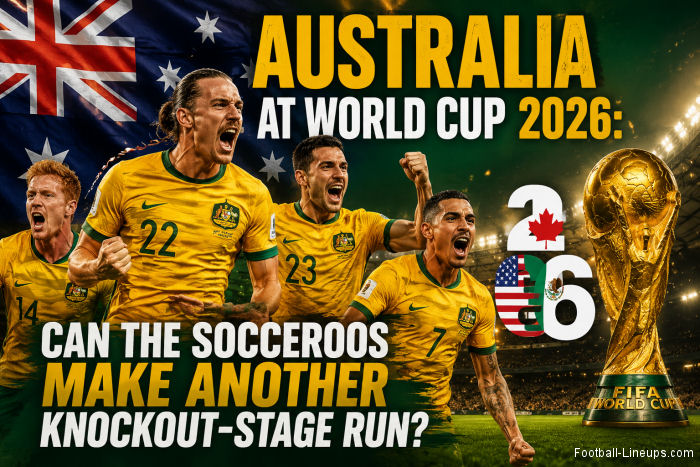 Australia at World Cup 2026: Socceroos’ Knockout Hopes 