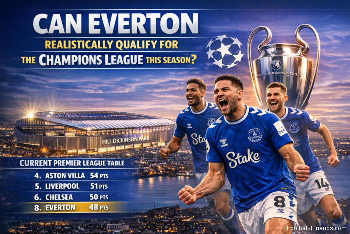 Can Everton Realistically Qualify for the Champions League this Season?
