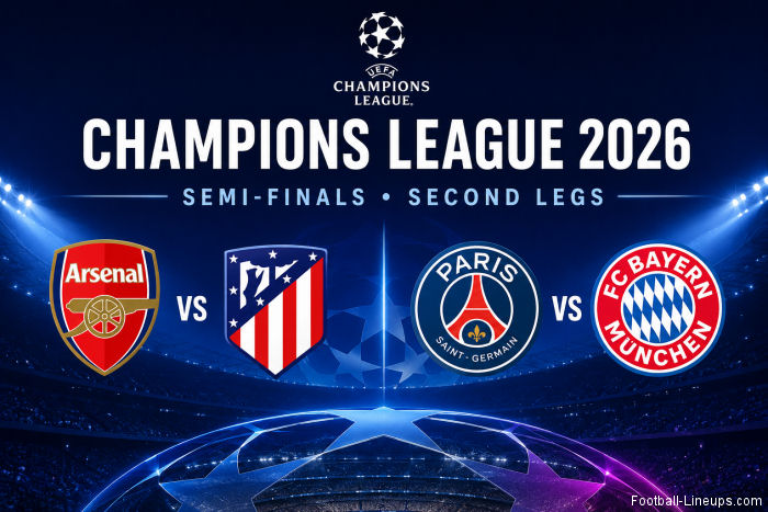 Champions League 2026 Second Legs: Key Stats and Match Insights