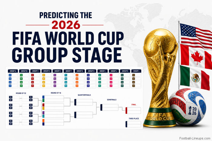Predicting the 2026 FIFA World Cup Group Stage