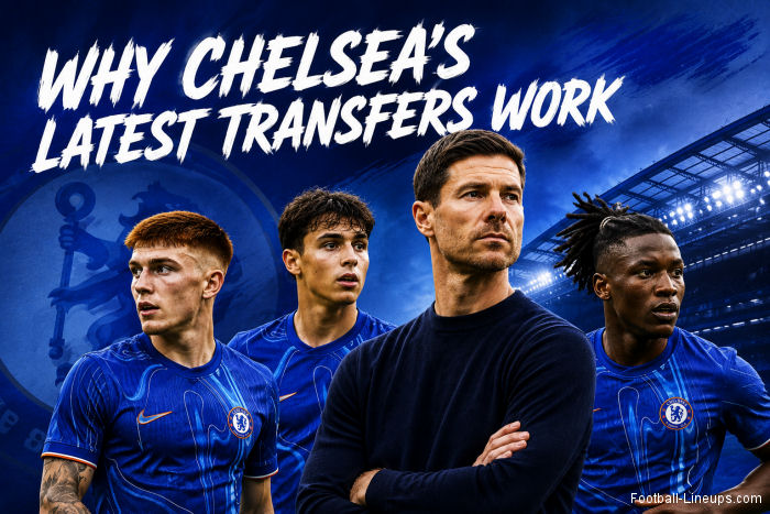 Why Chelsea Recent Transfer Activity Makes a lot of Sense